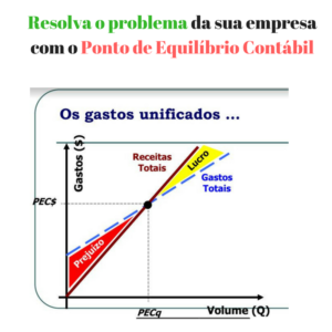 PEC instagram 300x300 - Ponto de Equilíbrio Contábil