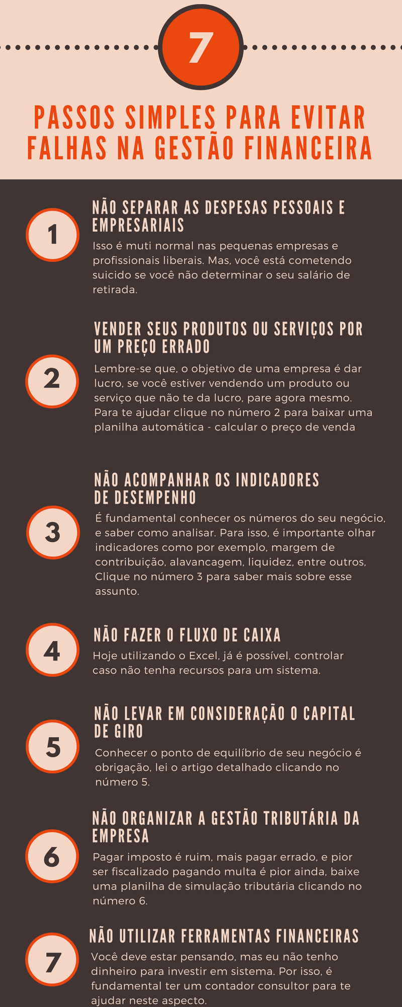 7 passos simples para evitar falha de gestão financeira e ter dinheiro extra - Infográfico - 7 passos simples para evitar falhas de gestão financeira e ter dinheiro extra